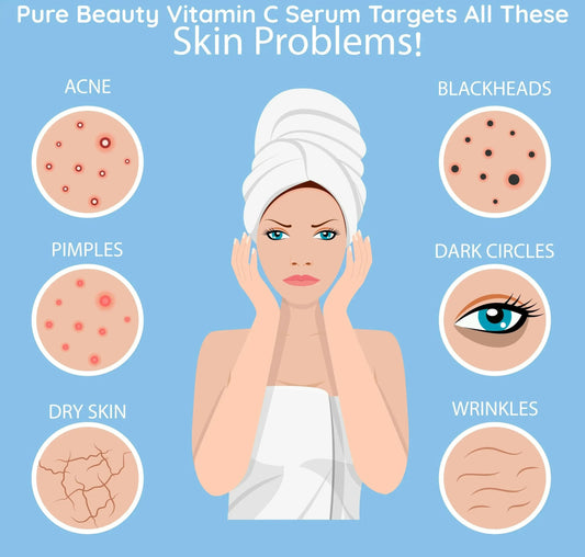 Ammuri Vitamin C Serum for Glowing Skin - Anti-Ageing